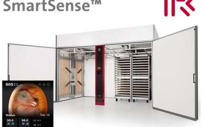 The new era of adaptive poultry incubation.